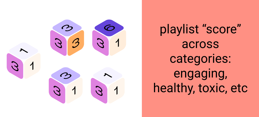 mobile twitter mockups